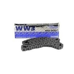 CORRENTE COMAND TIT150 WW3