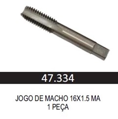 MACHO 12X1.5 UNIK